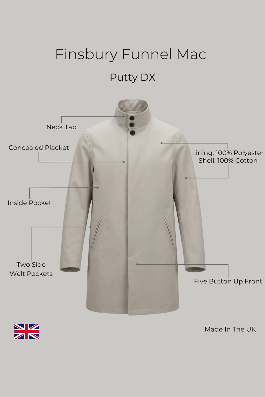 Finsbury Funnel Mac - Putty Dx